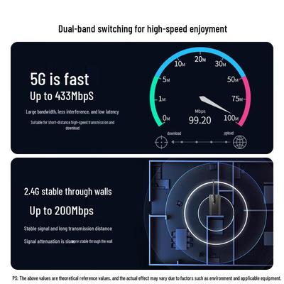 UGREEN USB AC650 Dual-Band WiFi Adapter (CN Version)