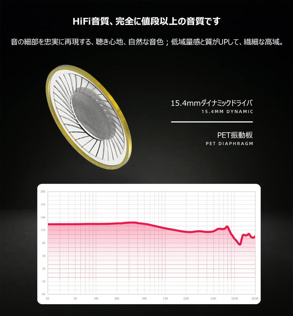 NICEHCK Traceless earphones dynamic driver Wired PET diaphragm 1DD High purity copper wire cable included calls with microphone Classic canal type