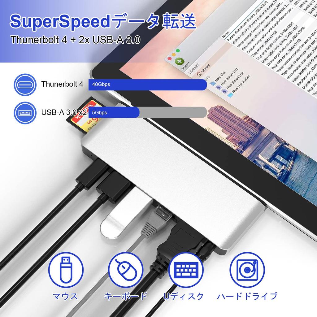 Surface Pro USB Hub Thunerbolt 4 Display 40G Data 100W 100M LAN Card Slot Surface Pro9 Hub Triple Display Surface Pro Accessories 9/10/11 USB-C