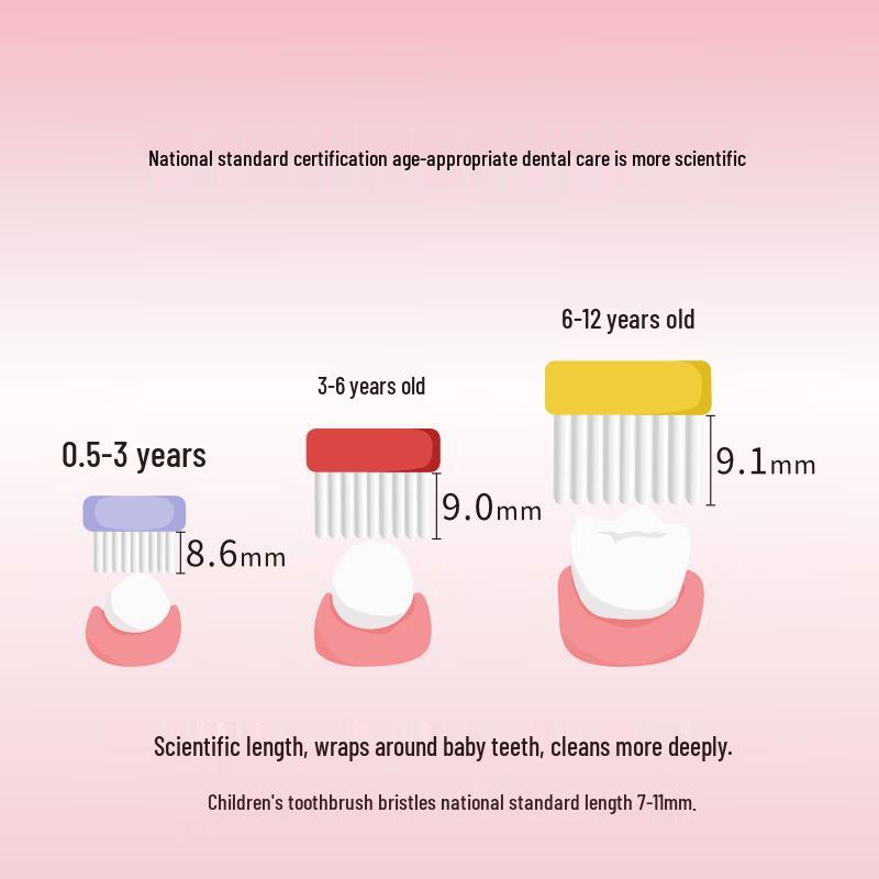 EBISU Comfortable Care Training Toothbrush for Kids (3-6 Years)