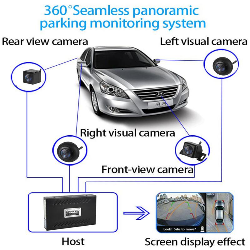 360Degree Hd Car Dvr Recording Parking Rearview Camera Kit Bird View Panoramic System
