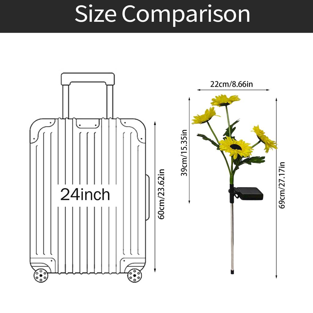 Solar Powered Daisy Flower Garden Lights Outdoor Waterproof Landscape Lawn Decorative Lighting with Stake for Yard Patio Pathway