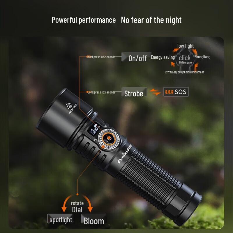 FENIX LD45R Industrial Flashlight