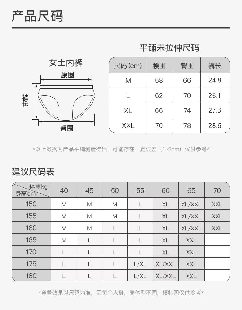 Fenteng 4-Piece Antibacterial Women's Underwear Set