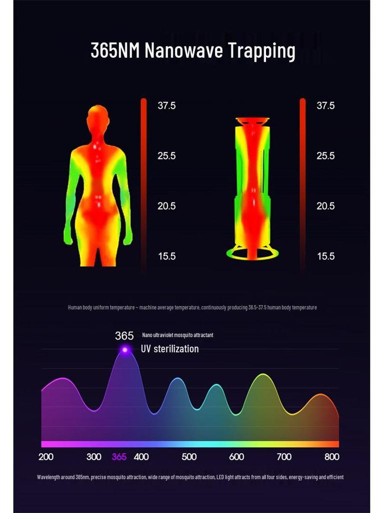 USB Electric Shock Mosquito Killer Lamp with UV Photocatalytic Trap for Home and Dormitory Use