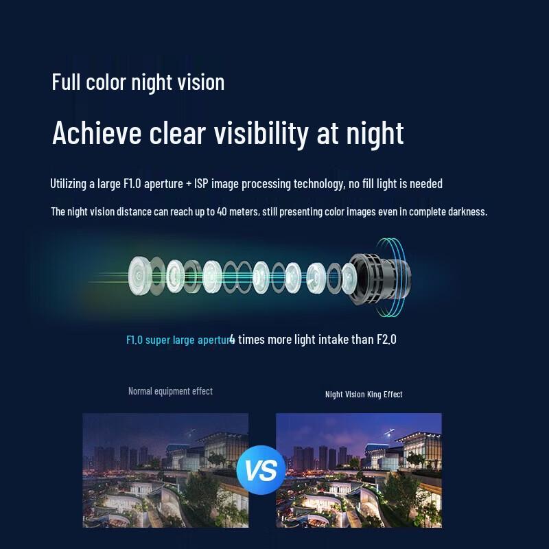 Dahua 4MP Full-Color PoE Starlight Bullet Security Camera CN Plug (adapter Included)