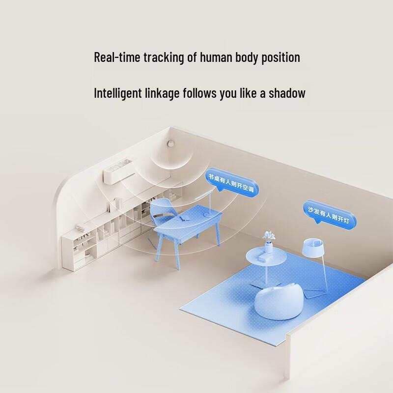 Xiaomi MI Human Presence Sensor Pro