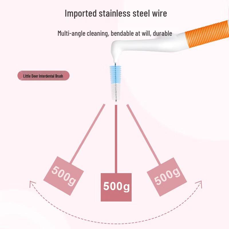 FAWNMUM L-Shaped Interdental Brushes