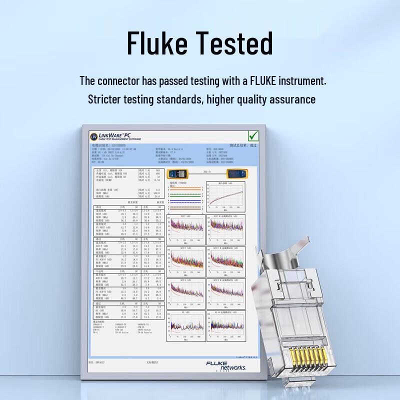 Shengwei CAT7 10 Gigabit Shielded RJ45 Network Connectors