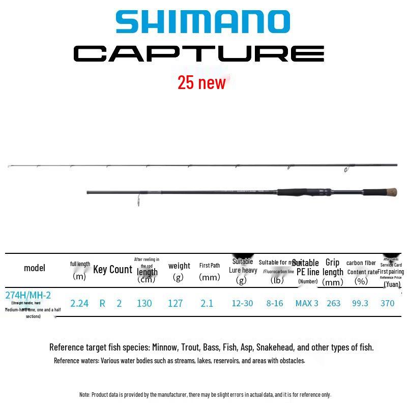 Shimano 25 Capture Multi-section Sea Fishing Lure Rod Multi-section Rod