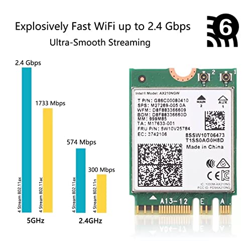 intel WIRELESS AX210 NGW M.2 (2230 A/E) 802.11ax wave2 (2400 Mbps 2x2 HT160) Bluetooth 5.2