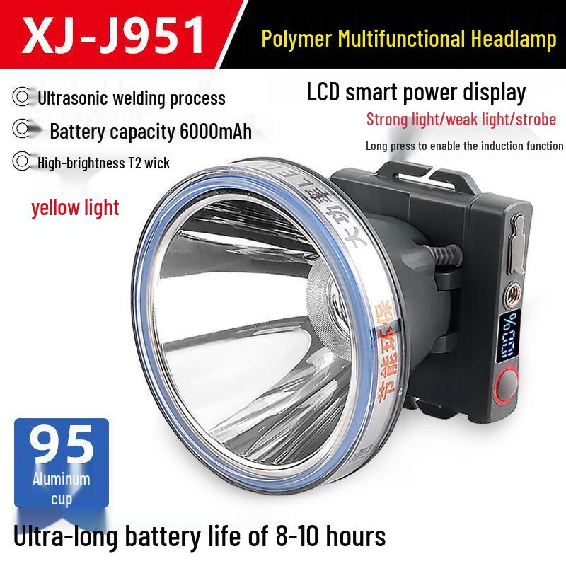 

Waterproof LED Sensor Headlamp