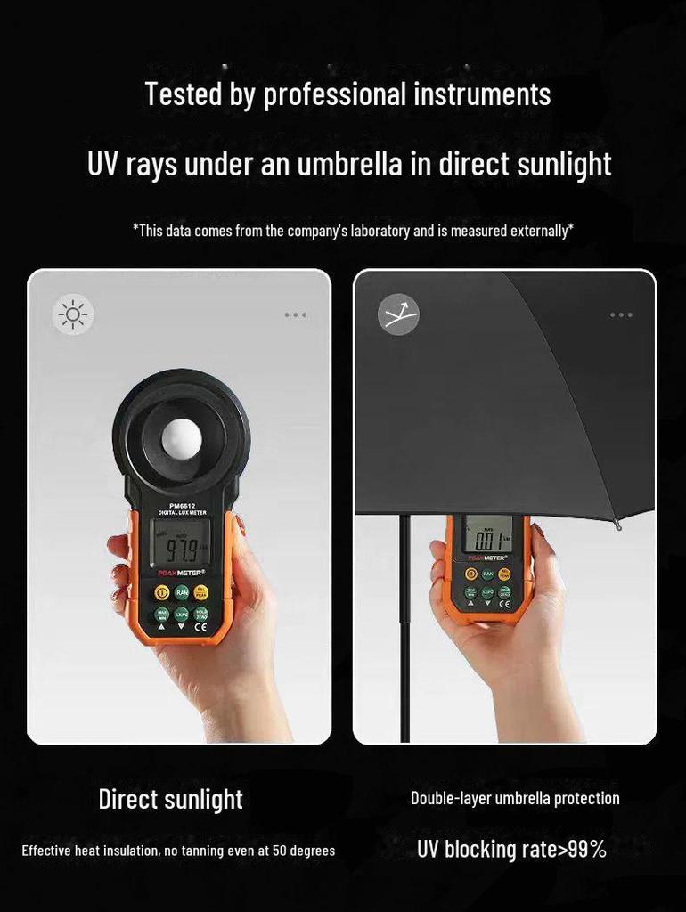 Twelve-Bone Folding Sunshade Umbrella - Large, Black, Logo-Printed for Sun and Rain Protection