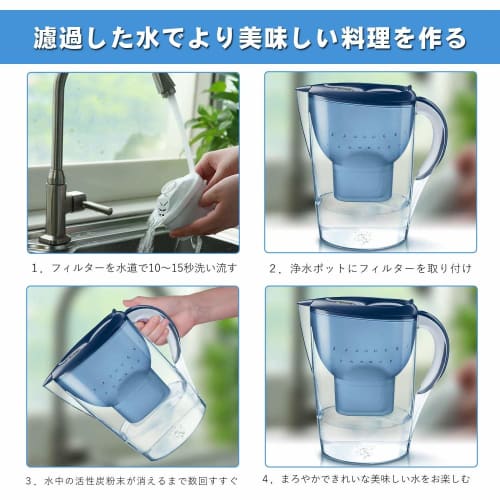 [Latest] Compatible Brita Filter Cartridges for Pots [Brita Maxtra] Compatible with New and Old Model Ports, High Removal, Compatible Filter Cartridge