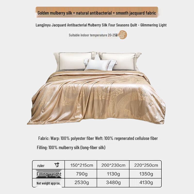 Luolai 100% Mulberry Silk All-Season Jacquard Duvet
