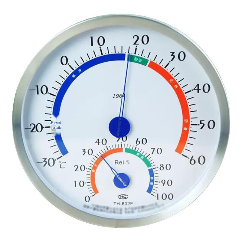 Xindrui TH602F Indoor Temperature and Humidity Monitor