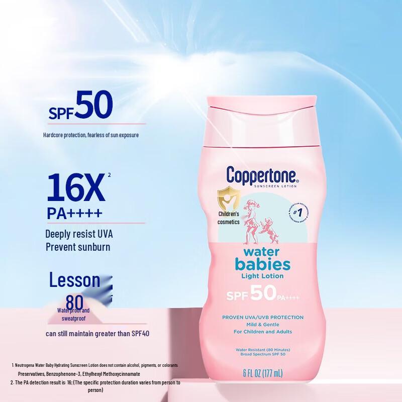 Coppertone Lozione Solare Trasparente e Leggera SPF50 PA++++