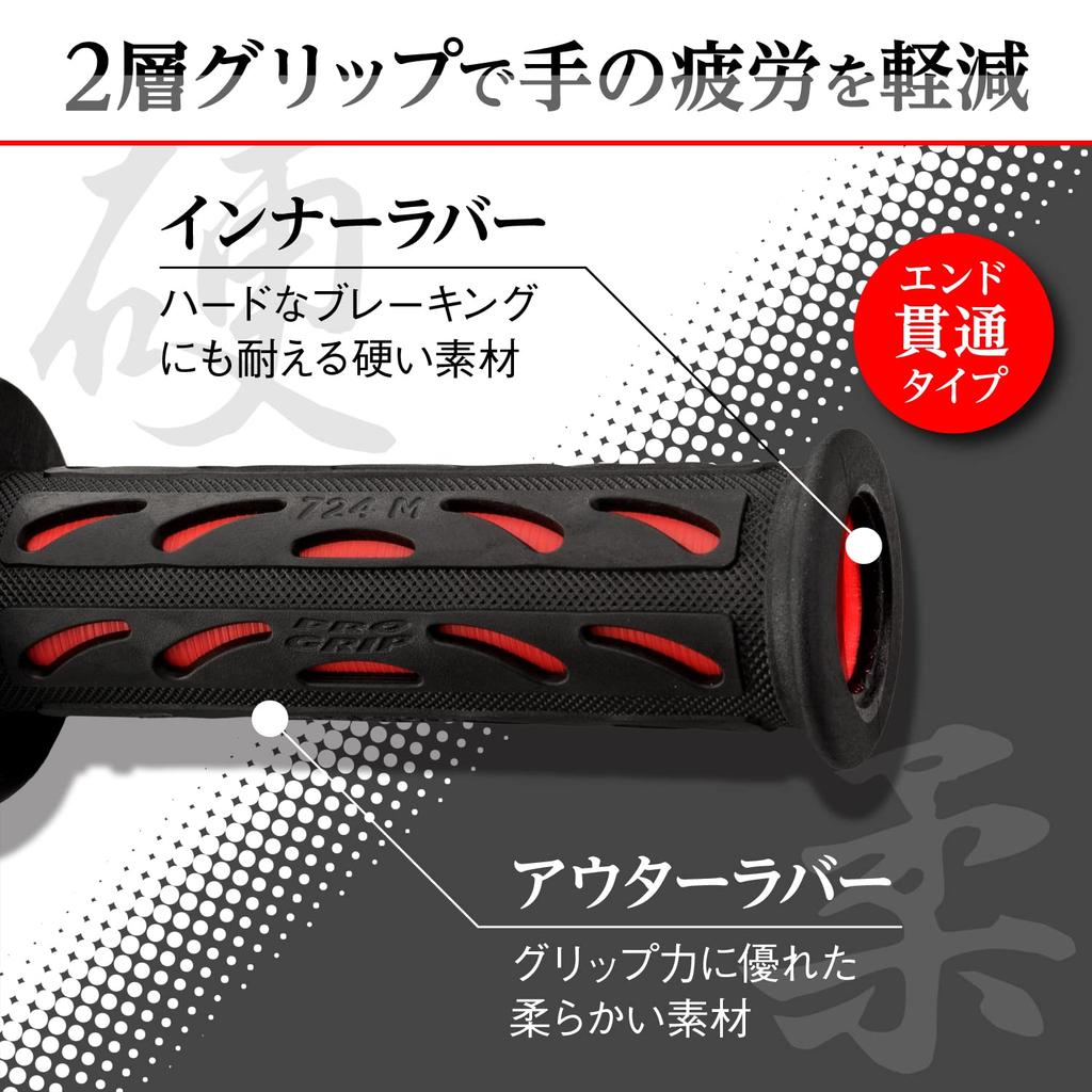 Daytona PROGRIP Motorcycle 115mm Handlebar Diameter 724 Mini 98076 Grips, 22.2mm (Moped), Anti-Vibration Gel, End-Penetration, Type, Red,