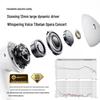 SANAG T20S Wireless Half-In-Ear Sport Earbuds