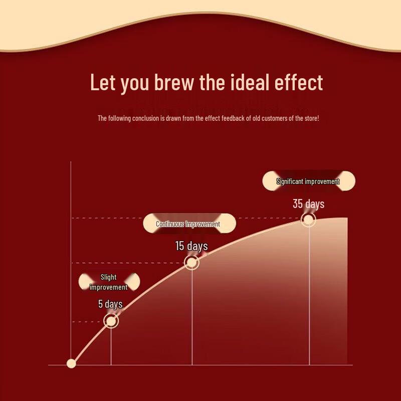 Nanjing Tong Ren Tang Herbal Foot Bath Soak