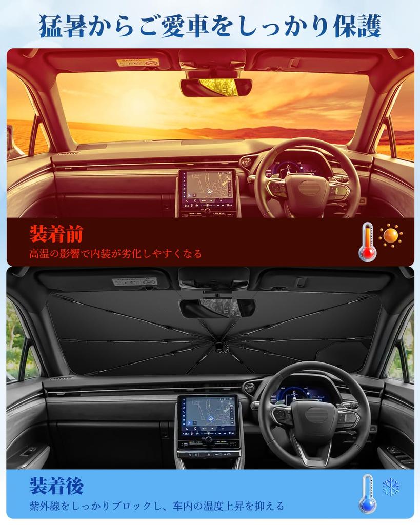 Coleya 2026 Innovative Design Sunshade for New Lexus LBX 10 Series Model Umbrella 10 Reinforced with Suction Cups at the UV Sunburn Light Heat