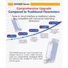 MEMS Digital Rotameter precision thermal gas flow meter MEMS mass flow meter LCD display adjustable RS485 panel mount
