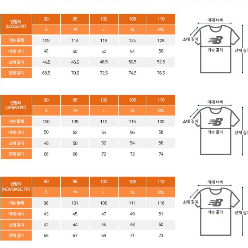 New Balance Short Sleeve Tee Eqs Nbnefcog11 19 Sports Essentials Small Logo Short Sleeve Tee  Semi