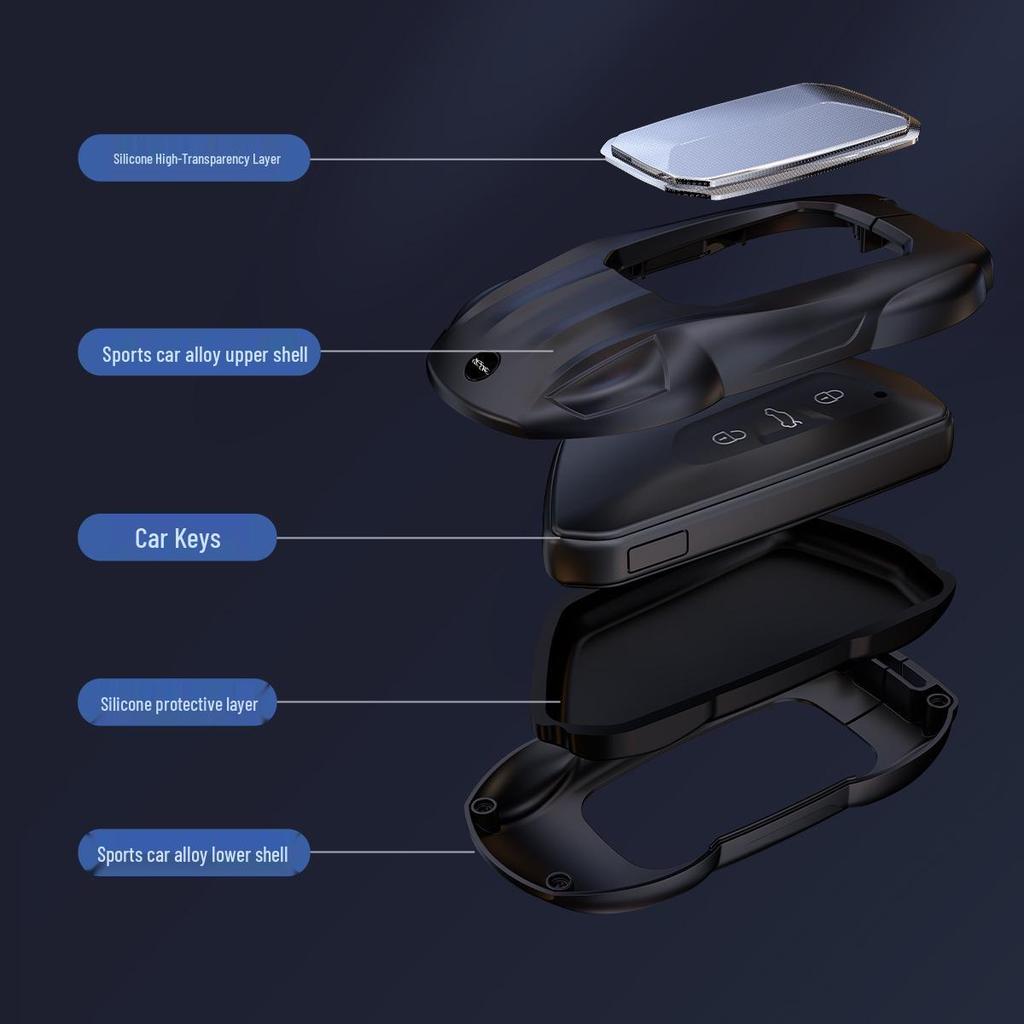 Volkswagen Car Key Cover for Passat, Sagitar, Lavida, Tiguan, Bora, Magotan, Tayron, ID.3, and Tuyue.