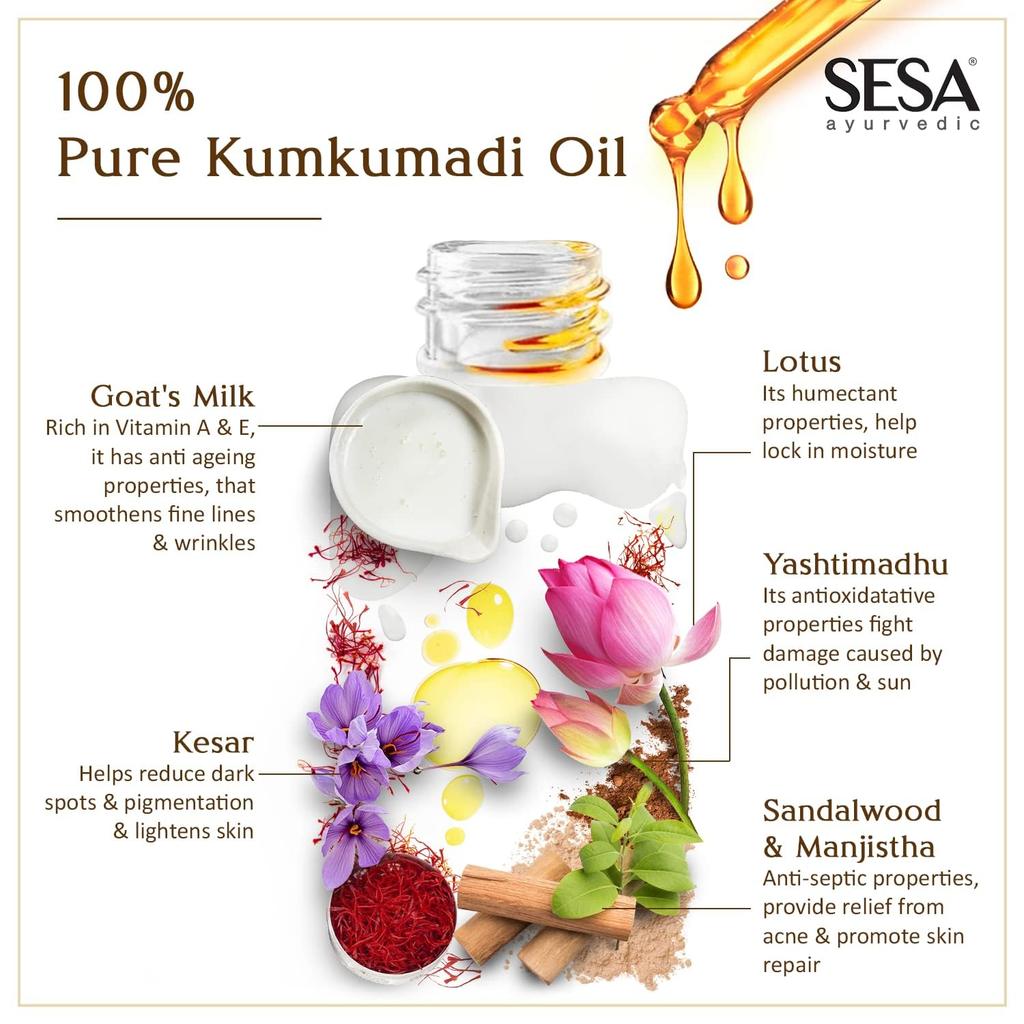 SESA Kumkumadi Gesichtsöl 15ml Für Strahlende, Leuchtende Haut Hydratation Anti-Aging Aufhellendes Serum Für Fahle, Trockene Haut Alle Hauttypen