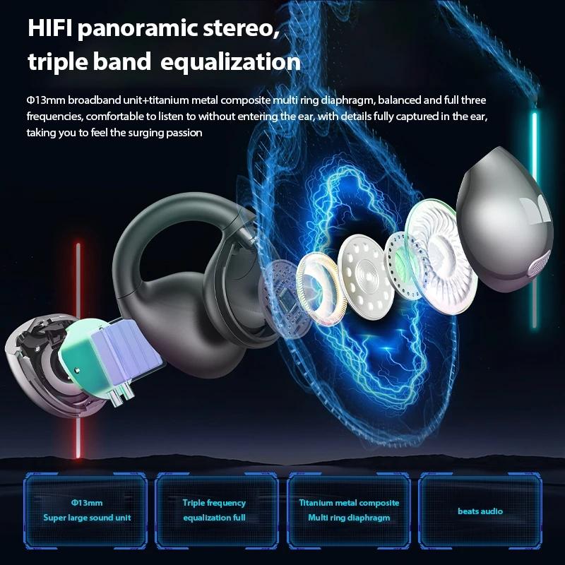 Buy Monster Open Ear AC600 Earphones Ear Clip Rotating Wireless