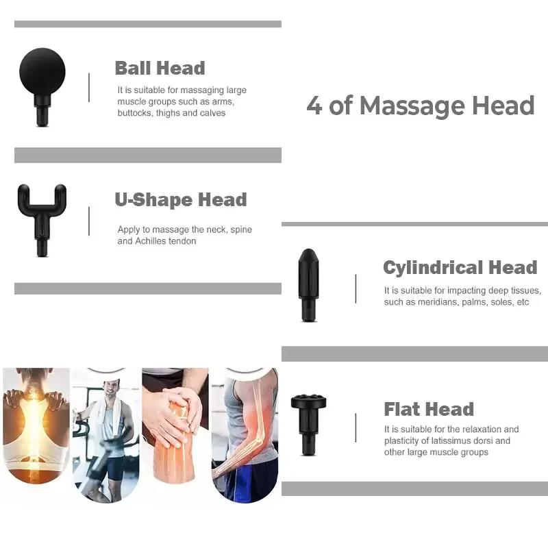 Mini Smart Fascia Gun Body Back and Neck Leg Deep Hand Percussion Massager Professional Grade Neck Membrane Gun 2026