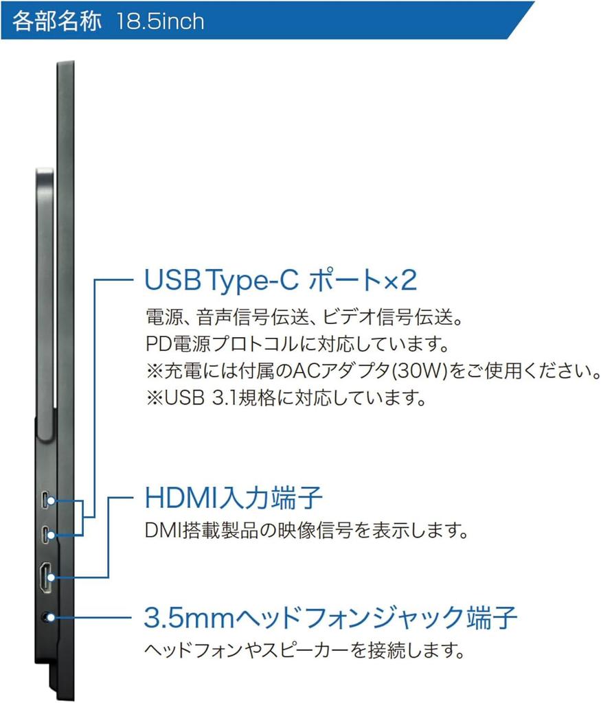 Unique PROMETHEUS CAST Wireless Mobile Monitor Series Portable HDMI For Work from and Display, Sub-Monitor, AirPlay, Miracast, Compatible, Home,