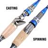 Sougayilang Fishing Rod Spinning Fishing Rod and Casting Fishing Rod Carbon Fiber Lure Fishing Rod