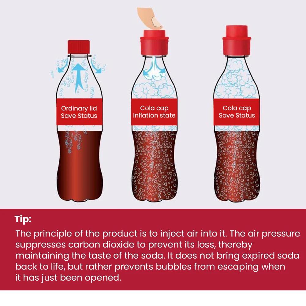 Press the Inflatable Soda Cap Coke Bottle Cap Inflatable Plastic Cap Drink Bottle Cap Keep the Air Cola Cap