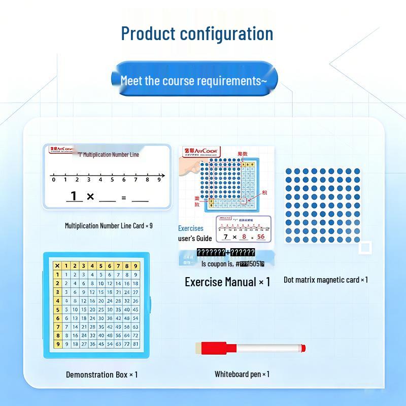 Second Grade Magnetic Multiplication Grid Teaching Aid with Nine-Nine Multiplication Rhyme