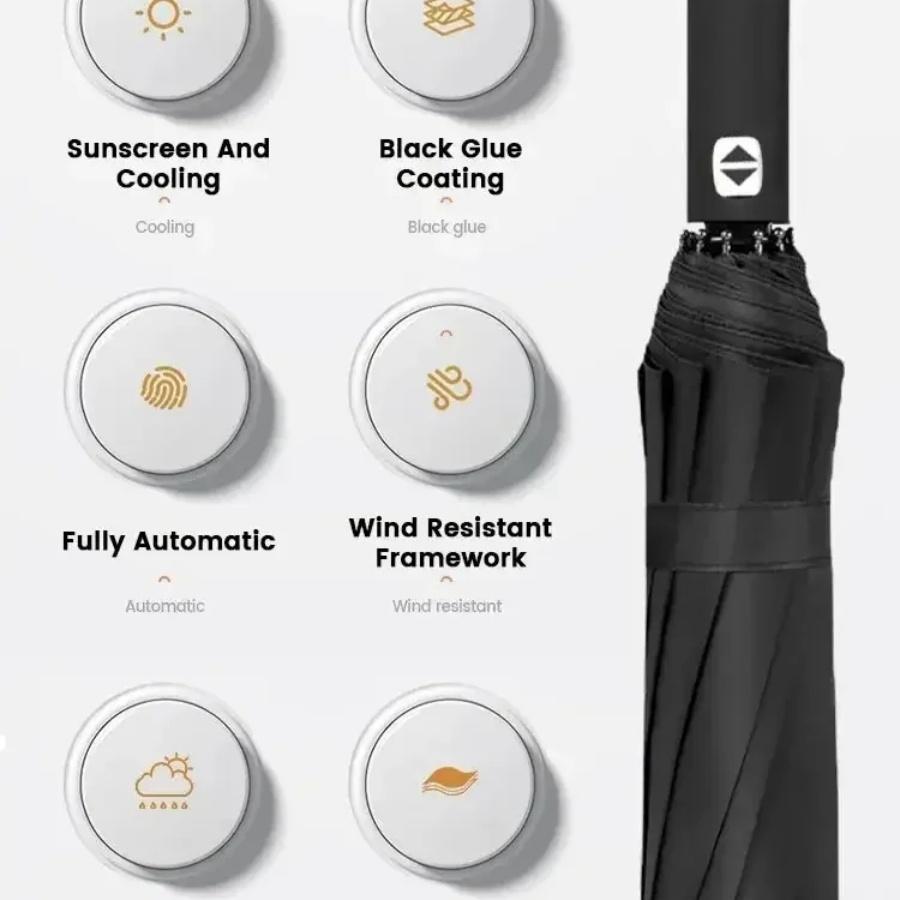 Super Large Foldable Umbrella With Anti UV and Sun Protection, Reinforced With 24 bones, Windproof and Waterproof Large