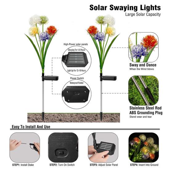 Weg Solar Lampe Landschaftsbau Garten Dekoration Zier Schöne Simulation Blume Landschaft Lampen Garten Beleuchtung Liefert