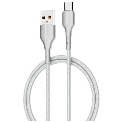 Digital Cables – Data Cables