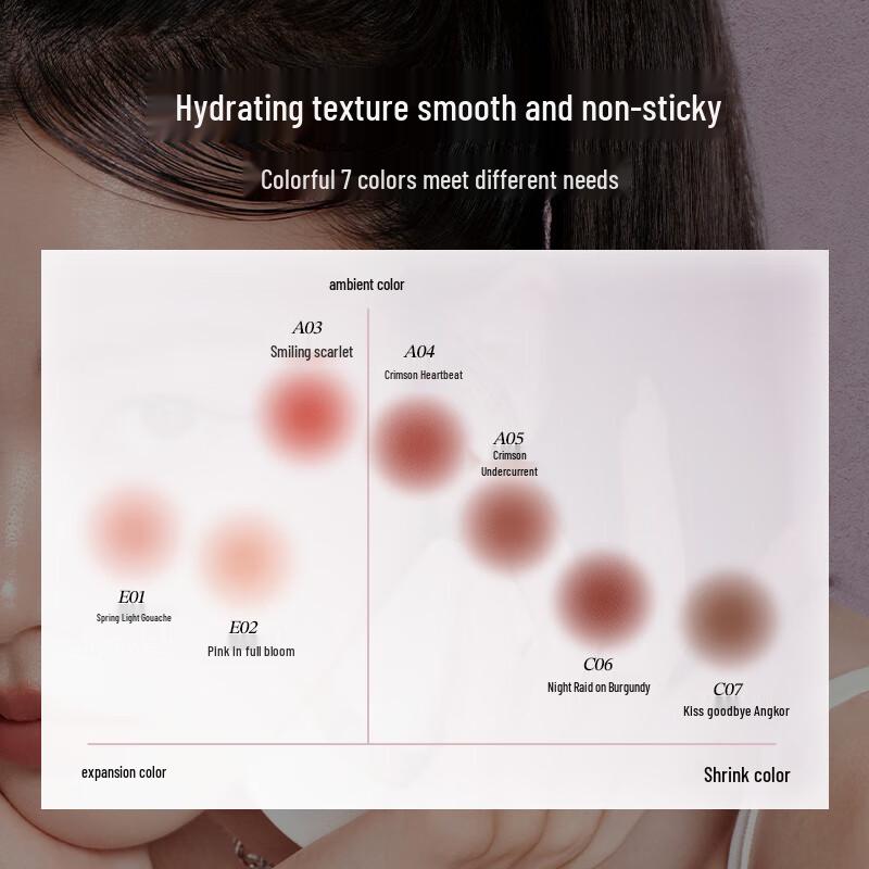 Little Ondine Multi-Use Face & Lip Color