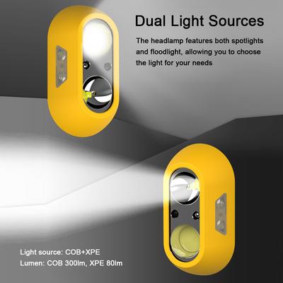 Lättviktig pannlampa utomhuscamping fiske flera lägen strålkastare vattentät strålkastare USB