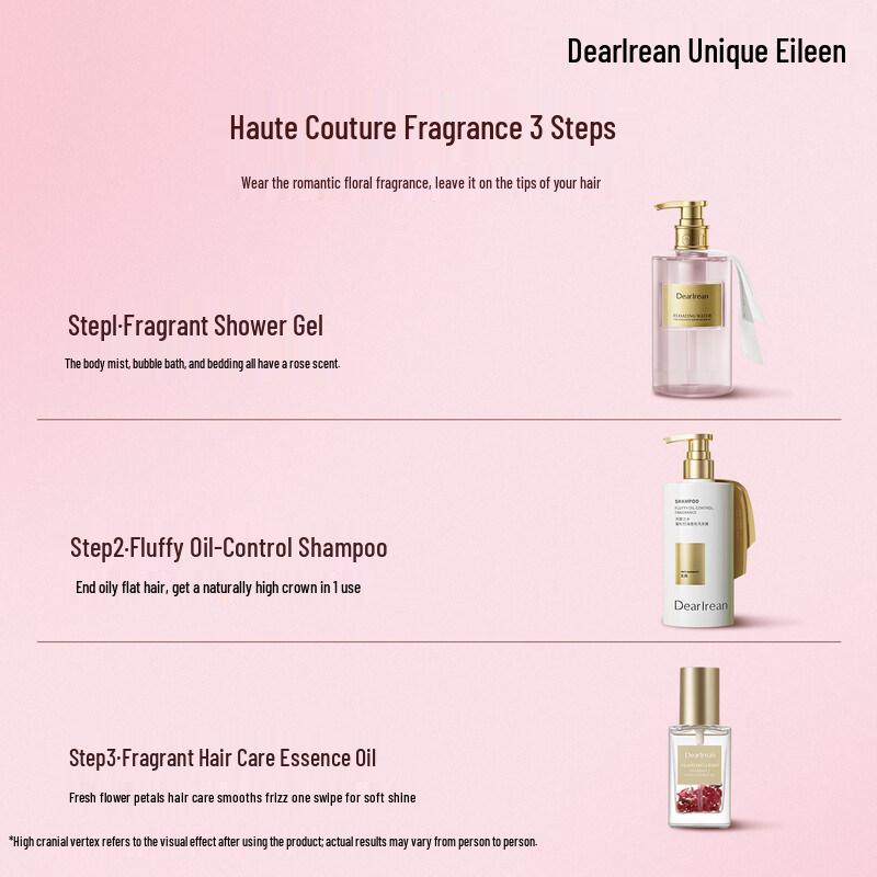 Dear Irean Fairy Scented Bath & Body Gift Set