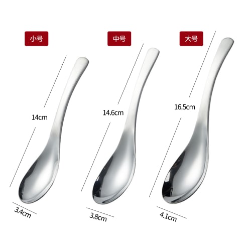 Desirable 5-Piece Stainless Steel Spoon Set, Dishwasher Safe, Easy to Eat, for Curry, Hot Pot, Fried Rice, and Chinese Rice Bowls (Medium Size (3.8 x