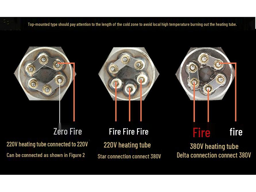 DN40 380V Stainless Steel High-Power Industrial Water Tank Heating Rod with Threaded Flange