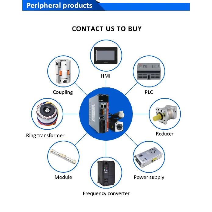 Lichuan PLF42 16:1 20:1 25:1 28:1 35:1 40:1 Planetary Gearbox Motor Reducer for Frame40 100W Servo Motor Shaft 8mm