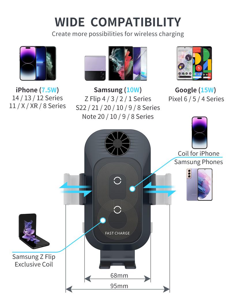 Für Galaxy Z Flip 4 Handyhalterung für Auto Kabelloses Ladegerät für Samsung Galaxy Z Flip 3 2 1 Doppelspule Faltbares Handy Schnellladung