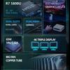 SZBOX Mini Small Windows 11 AMD Ryzen7 5800U to Small 16GB 3200MHz 256GB nvme Game Super HD Mini 4K 1900MHz RJ45 LAN 1000M PC, PC, Pro, (up 4.4GHz),