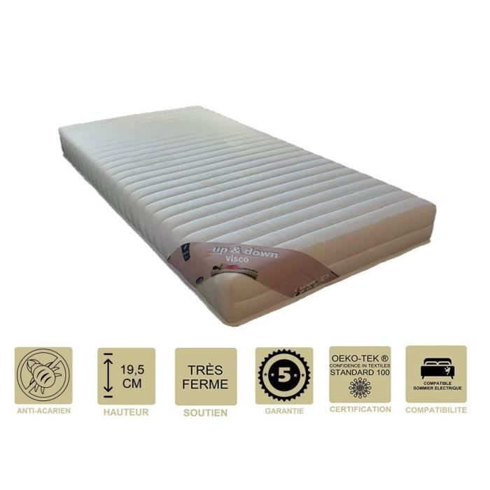 Matelas 80x190 x 19,5 cm Très Ferme - Spécial Sommier Electrique - 5 Zones de Confort - Noyau Mousse 35 Kg-m3 HD Haute Résilience