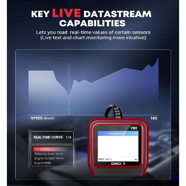Obd2 Scanner With Battery Tester Enhanced Fixd Car Diagnostic Tool Code Reader For Cars And Trucks Check Engine Light Reader Clears Vehicle Error