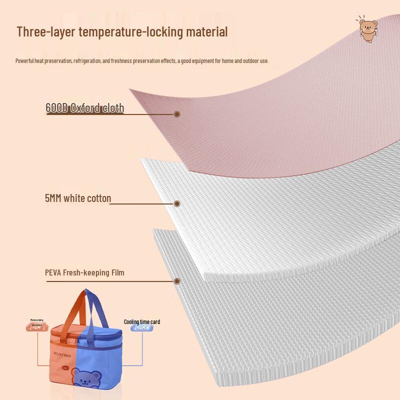 Ru Han Capybara Insulated Cooler Bag