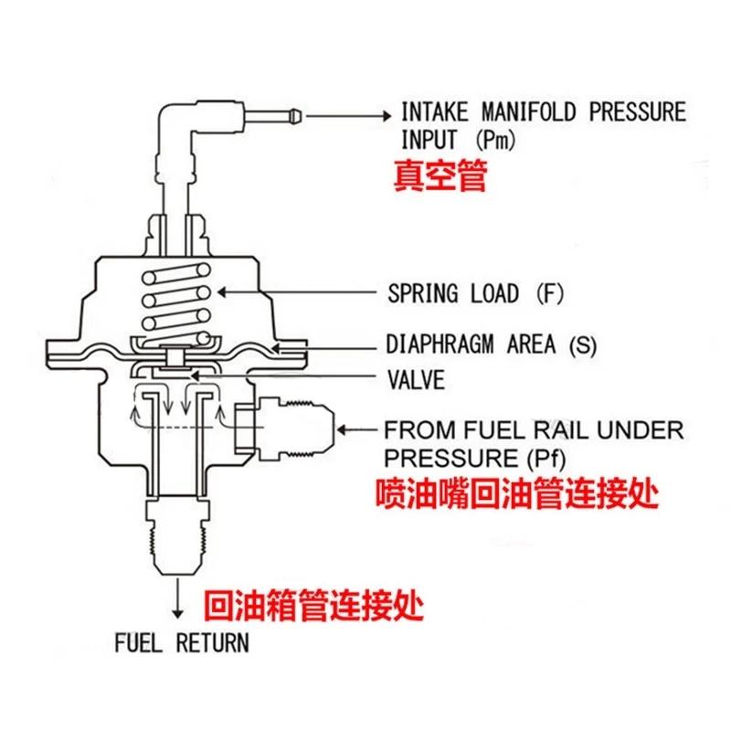 New Universal Adjustable Fuel Pressure Regulator Type With Original Gauge and Instructions